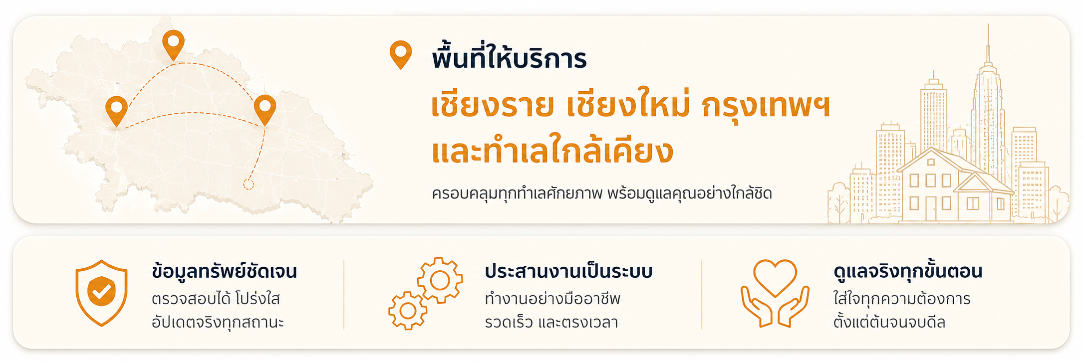 พื้นที่ให้บริการ เชียงราย เชียงใหม่ กรุงเทพฯ และจุดเด่นของ WARA Property